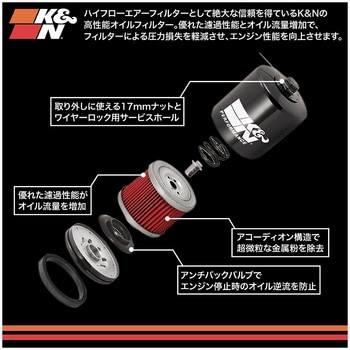 Ducati EGオイル・フィルターセット SET-153-4TU10405 K&N