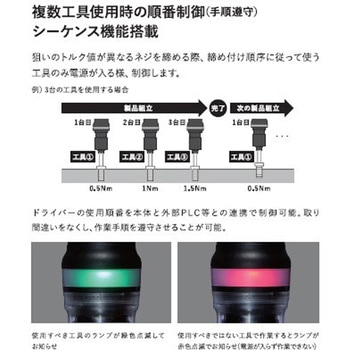 吊り下げ AC電動ドライバー Panasonic(パナソニック)