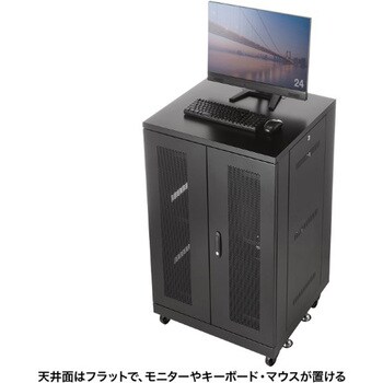 CP-SVNAMULT7BK 19インチサーバーボックス サンワサプライ 1台