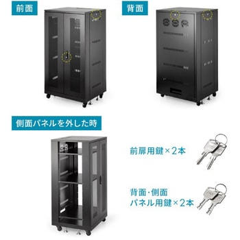 19インチサーバーボックス サンワサプライ