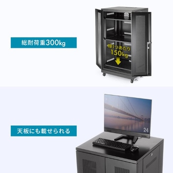 19インチサーバーボックス サンワサプライ