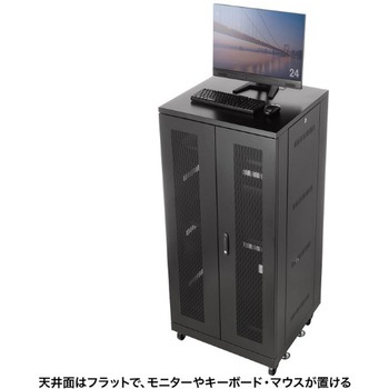 19インチサーバーボックス サンワサプライ
