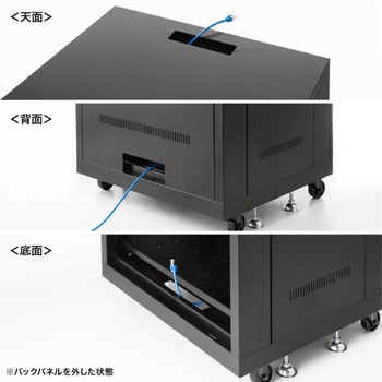 19インチサーバーボックス サンワサプライ