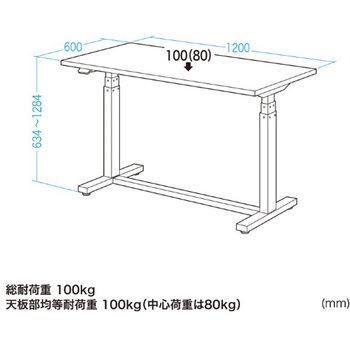 電動昇降作業台(天板：塩ビシート)_電動昇降_天板塩ビシート サンワサプライ