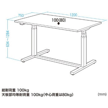 電動昇降作業台(天板：塩ビシート)_電動昇降_天板塩ビシート サンワサプライ