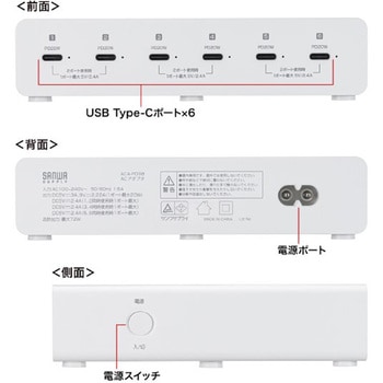 AC充電器_USB Power Delivery対応 サンワサプライ