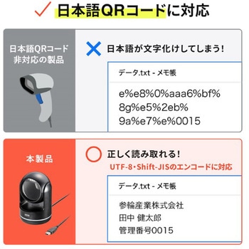 バーコードリーダー_2次元 サンワサプライ