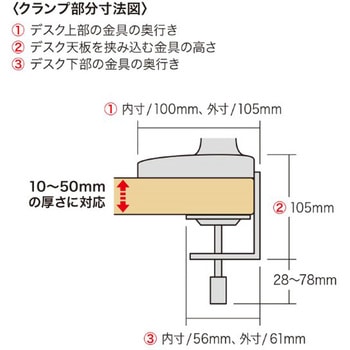 液晶モニタアーム サンワサプライ