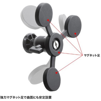 カメラマウント_マグネット_平面・曲面用 サンワサプライ
