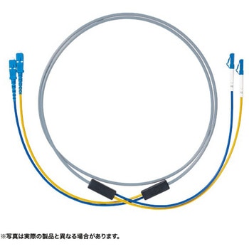 光ファイバケーブル_マルチ_ロバスト サンワサプライ