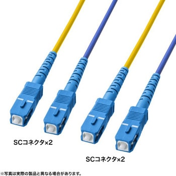 光ファイバケーブル_マルチ_防水ロバスト サンワサプライ