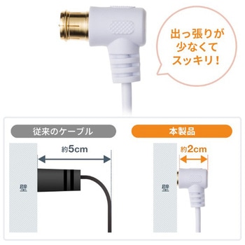 アンテナケーブル_片側L字_ごく細 サンワサプライ