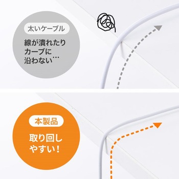 アンテナケーブル_片側L字_ごく細 サンワサプライ