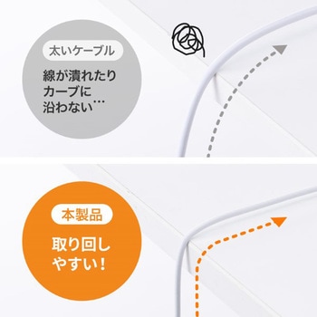 アンテナケーブル_片側L字_ごく細 サンワサプライ