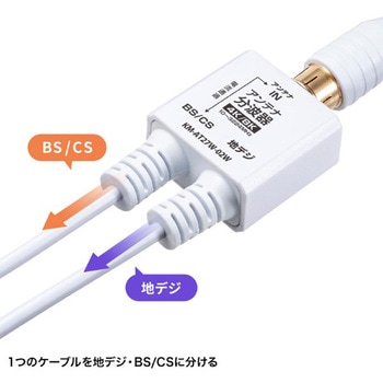 分波器_アンテナ用 サンワサプライ