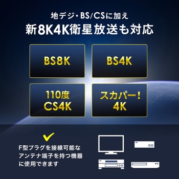 分波器_アンテナ用 サンワサプライ