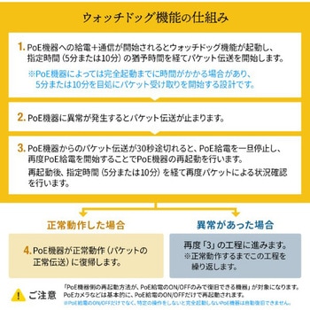 PoEスイッチングハブ_Giga対応_産業用(高耐久/8ポート) サンワサプライ