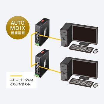 PoEスイッチングハブ_Giga対応_産業用(高耐久/8ポート) サンワサプライ