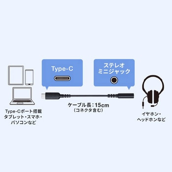 USBオーディオ変換アダプタ_USB TypeC サンワサプライ