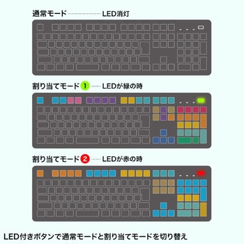 キーボード_ケーブル_プログラマブル サンワサプライ