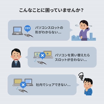 セキュリティ_eシリーズ_スロット標準&nano対応 サンワサプライ