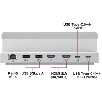 ドッキングステーション_USB TypeC サンワサプライ