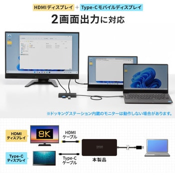 ドッキングステーション_USB TypeC サンワサプライ