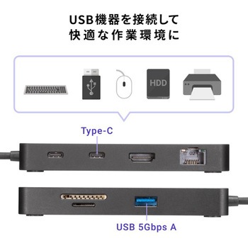 ドッキングステーション_USB TypeC サンワサプライ