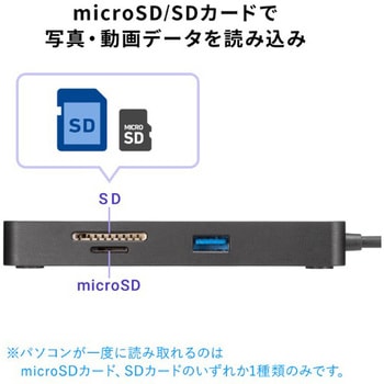 ドッキングステーション_USB TypeC サンワサプライ