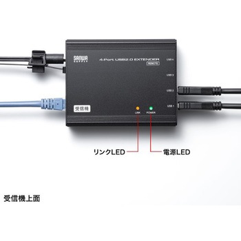 エクステンダー_USB2.0 サンワサプライ