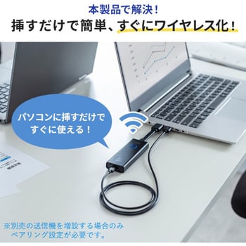 VGA-EXWHD12 エクステンダー_HDMI(ワイヤレス) 1個 VGA-EXWHD12 エクステンダー_HDMI(ワイヤレス) 1個