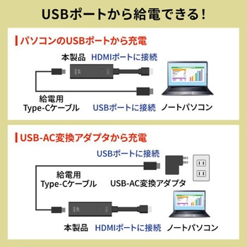 エクステンダー_HDMI(ワイヤレス) サンワサプライ
