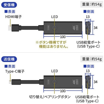 エクステンダー_HDMI(ワイヤレス)-USB TypeC接続 サンワサプライ