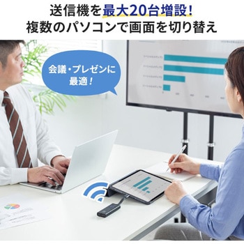 エクステンダー_HDMI(ワイヤレス)-USB TypeC接続_送信機のみ サンワサプライ