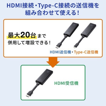 VGA-EXWHD12CTX エクステンダー_HDMI(ワイヤレス)-USB TypeC接続 VGA-EXWHD12CTX エクステンダー_HDMI(ワイヤレス)-USB TypeC接続