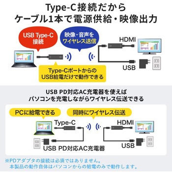 エクステンダー_HDMI(ワイヤレス)-USB TypeC接続_送信機のみ サンワサプライ