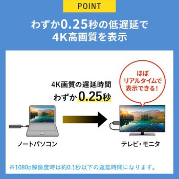 エクステンダー_HDMI(ワイヤレス)-USB TypeC接続_送信機のみ サンワサプライ