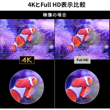 エクステンダー_HDMI(ワイヤレス)-USB TypeC接続_送信機のみ サンワサプライ