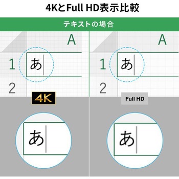 エクステンダー_HDMI(ワイヤレス)-USB TypeC接続_送信機のみ サンワサプライ