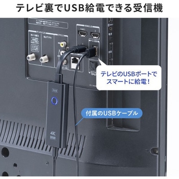 エクステンダー_HDMI(ワイヤレス)-USB TypeC接続_送信機のみ サンワサプライ