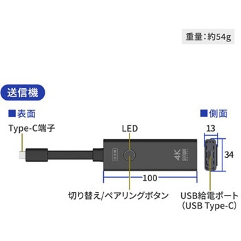 エクステンダー_HDMI(ワイヤレス)-USB TypeC接続_送信機のみ サンワサプライ