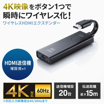 エクステンダー_HDMI(ワイヤレス)_送信機のみ サンワサプライ