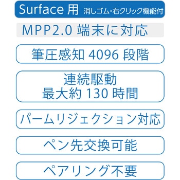 Surface用 充電式 タッチペン エアリア