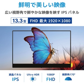 13.3インチ液晶モバイルモニター 200万画素 スピーカー内蔵 ブロードウォッチ