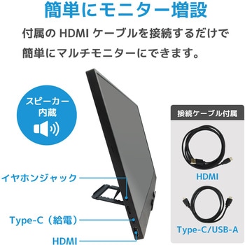 13.3インチ液晶モバイルモニター 200万画素 スピーカー内蔵 ブロードウォッチ