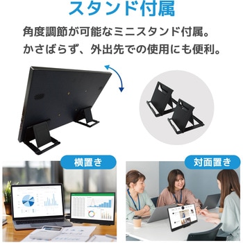 13.3インチ液晶モバイルモニター 200万画素 スピーカー内蔵 ブロードウォッチ
