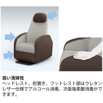 リフォーカソファ<配送時組立サービス付> イトーキ