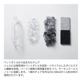 リフェルト 回転脚 キャスター付 座クッション<配送時組立サービス付> イトーキ