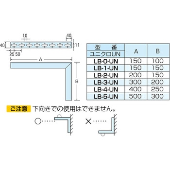 L型ブラケット カメダデンキ 取付金具 【通販モノタロウ】