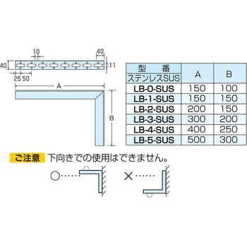 L型ブラケット カメダデンキ